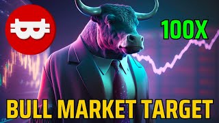 NAKAMOTO GAMES POTENTIAL 100X CRYPTO 150 BULL MARKET PRICE TARGET NAKA PRICE PREDICTION [upl. by Warrick]