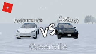 Celestial Type6 REVIEW  Comparison between PERFORMANCE AND DEFAULT│ Roblox Greenville [upl. by Humberto771]