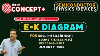 Why E k diagram is useful in semiconductors II 202324 semiconductors ikgptu aku srmu [upl. by Ynamrej]