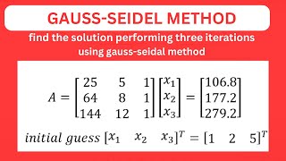 GaussSeidel method  Linear iterative methods with solved problems [upl. by Tedman669]