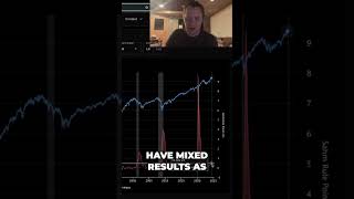 The Impact of Metric Triggers on Risk Assets During the Business Cycle [upl. by Luane]