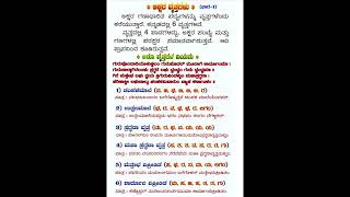 ಛಂದಸ್ಸು ಕನ್ನಡ ವ್ಯಾಕರಣ ಖ್ಯಾತ ಕರ್ನಾಟಕ ವೃತ್ತಗಳು kannada grammar chandassu viralvideo [upl. by Ariel]