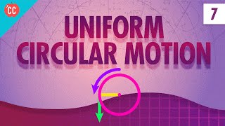 Uniform Circular Motion Crash Course Physics 7 [upl. by Naujet735]