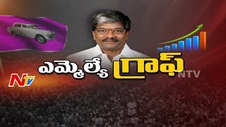 Secunderabad MLA Padmarao Goud  Special Ground Report  MLA Graph  NTV [upl. by Nomled]