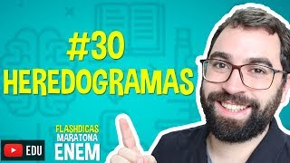 Heredogramas  Flashdica 30  Maratona Enem  Prof Gui [upl. by Ylloh239]