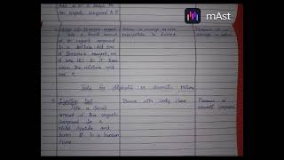 TN class 12 chemistry record Benzaldehyde [upl. by Ydnam]