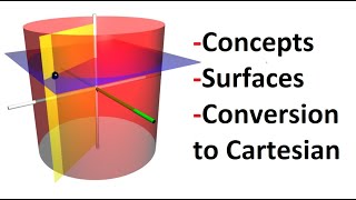 Cylindrical Coordinate System [upl. by Napas]