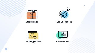 Handson Labs  Cloud Academy [upl. by Yrram398]