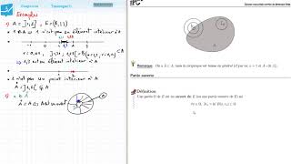 2ème année préparatoire  Analyse  Topologie 1 [upl. by Violetta562]