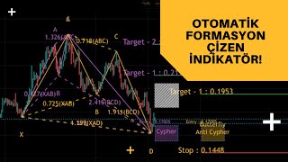 TÜM FORMASYONLARI OTOMATİK ÇİZEN İNDİKATÖR MUHTEŞEM AL SAT NOKTALARI [upl. by Neyrb]