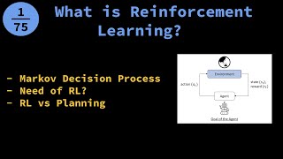 Brief Intro to Reinforcement Learning and Planning with running example [upl. by Hutchings246]