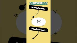 Normal Goods vs Inferior Goods  Meaning of Normal Goods  Meaning of Inferior Goods cbse commerce [upl. by Nerval]