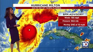 Hurricane Milton 8 pm Advisory [upl. by Raimondo]