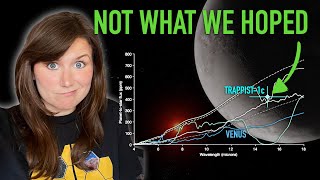 First JWST TRAPPIST1 results Not what we expected for TRAPPIST1c [upl. by Rosaleen532]