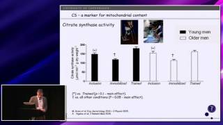 Mitochondrial physiology in health and disease Biogenesis growth and function Fleming Dela [upl. by Hoyt]