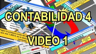 01 Contabilidad 4 Matematicas financieras para contables [upl. by Ydnim267]