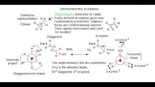 Conformation The Stereochemistry of Alkanes [upl. by Yelrebmyk415]