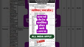 GWALIOR  STAFF NURSE  LAB TECH  PHARMACIST  DOCTOR  ECHS GWALIOR  MP VACANCY [upl. by Pas]