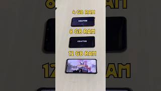 4GB RAM vs 8GB RAM vs 12GB RAM  BGMI TEST bgmi bgmiupdate pocox6pro iphone15 12gbram 8gbram [upl. by Tersina]