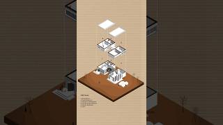 Exploded Axonometric Diagrams of a residence  Architecture diagram architecture motiongraphics [upl. by Currie916]