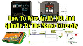 How To Wire An HY VFD And Spindle To The Masso Correctly [upl. by Airtened964]