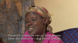 Folkedrabet i Rwanda To ofre om tiden efter [upl. by Witcher]