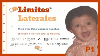 Limites laterales a partir del análisis de una grafica P1 [upl. by Arebma]