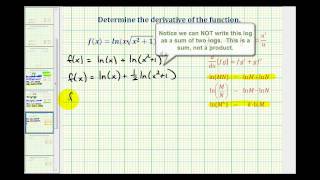 Ex 6 Derivatives of the Natural Log Function using Log Properties [upl. by Cynthy]