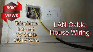 Telephone or Internet LAN Wiring  Internal House Wiring [upl. by Melba]