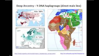 Genetic Genealogy amp the value of DNA testing [upl. by Mcspadden]