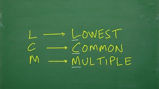 What Is The LCM How to Find The Lowest Common Multiple [upl. by Utley401]