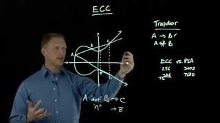 Elliptic Curve Cryptography Overview [upl. by Hughmanick]