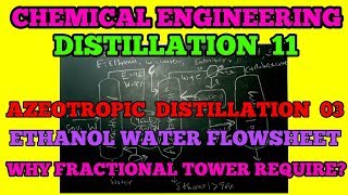 12AZEOTROPIC DISTILLATION TOWER FLOWSHEET ETHANOL amp WATER DISTILLATIONETHANOL WATER AZEOTROPE [upl. by Rozella]