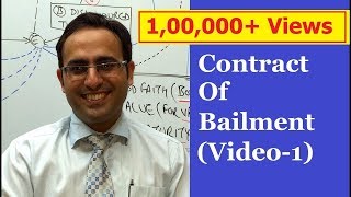 Introduction to CONTRACT OF BAILMENT VIDEO1  Business Law Lectures for CACSCMA [upl. by Lorianna]