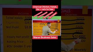 Charcoal Chicken Kebab Cafe amp Bar for Sale  A Rare Opportunity  Manan Business Sales [upl. by Neo]