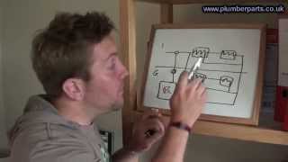 How to Balance Heating System Radiators  Plumbing Tips [upl. by Elysee]