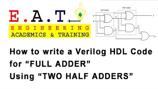 How to write Verilog HDL code for Full Adder using Two Half Adders  Hierarchical Modeling [upl. by Minny184]