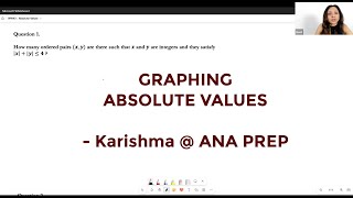 GMAT Algebra  Graphing Absolute Values in 2 variables [upl. by Aicilana]