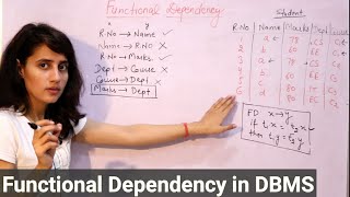 Lec 4 Functional dependency in DBMS  What is functional dependency  Database Management System [upl. by Alfredo172]