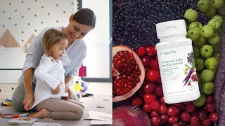 Nutrilite Womens Daily Multivitamin [upl. by Ettedualc804]