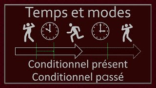 Temps et modes  Conditionnel présent amp Conditionnel passé [upl. by Ackley649]