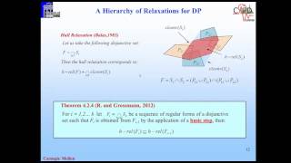 Generalized Disjunctive Programming [upl. by Franci]