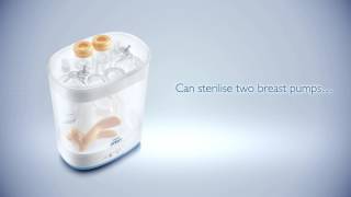 Philips Avent 2in1 Electric Steam Sterilizer [upl. by Temple]