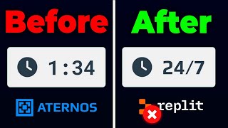 How to Make your Aternos Server Always Online 247 Without Replit [upl. by Edwyna]