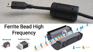 Ferrite Bead High Frequency [upl. by Dorcas]