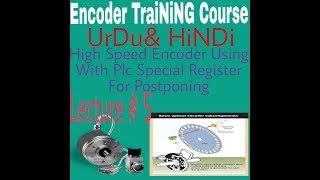 HIGH SPEED ENCODER WITH DATA REGISTER FOR POSTIONING amp MEAMENT LENTH URDU HINDI LECTURE 5 [upl. by Euginimod86]