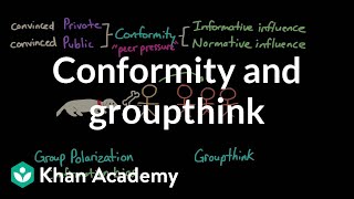 Conformity and groupthink  Behavior  MCAT  Khan Academy [upl. by Acenes]