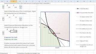 FirstandSecondWelfareTheoremsmp4 [upl. by Earley]