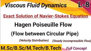 Hagen Poiseuille Flow  Flow in Uniform Circular Pipe  Viscous fluid dynamics  MSc Final Maths [upl. by Odnumyar]