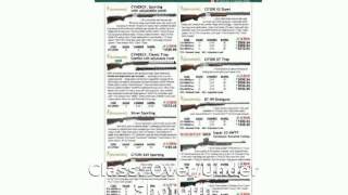 Browning Cynergy Classic Field Grade VI 20gauge Shotgun Information Features [upl. by Anaizit104]